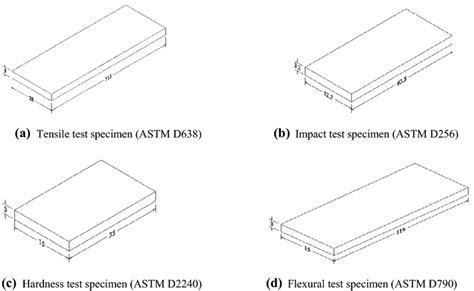 astm standard hardness test specimen dimensions|american standard testing materials astm.